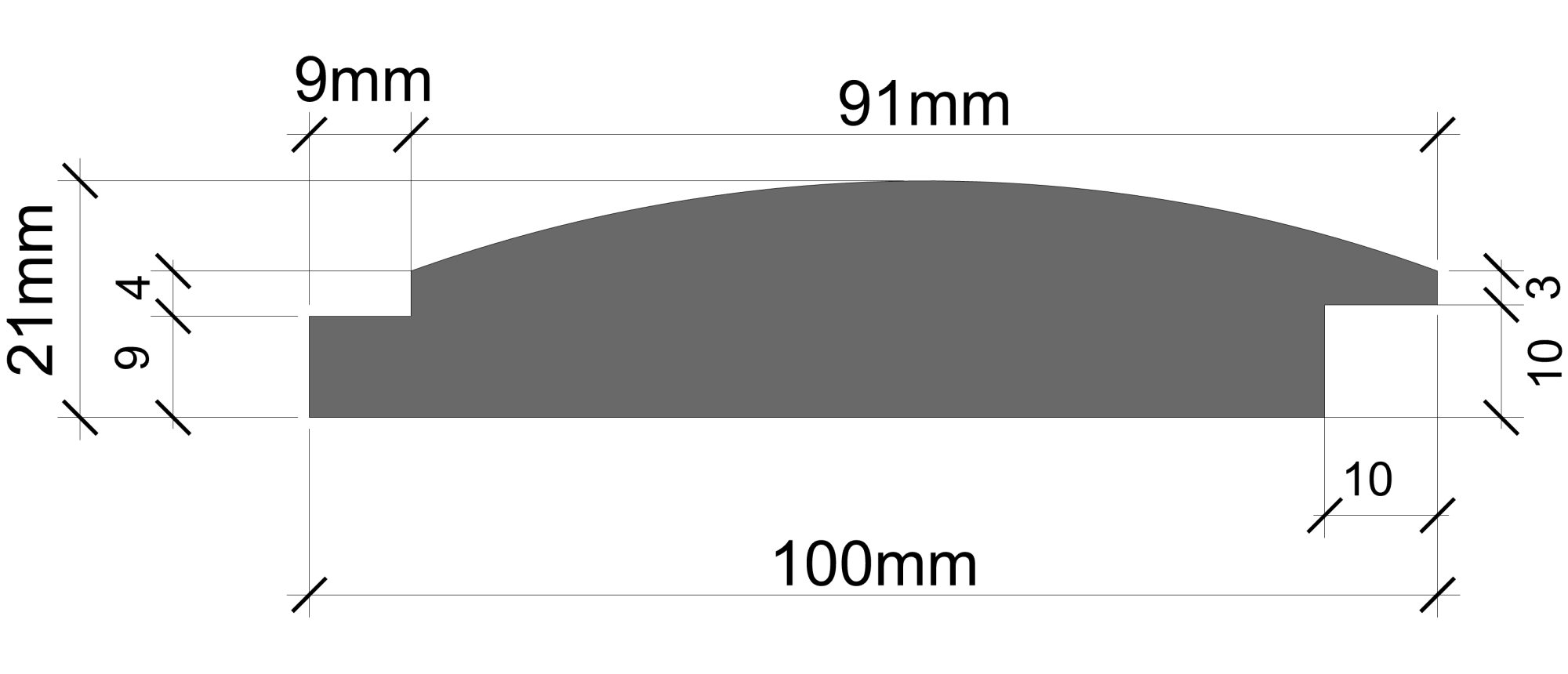 cladding_halflog